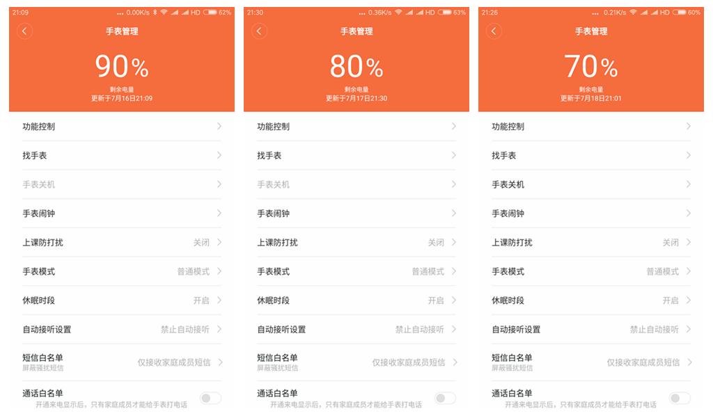 米兔儿童电话手表都有什么功能,米兔电话手表2c
