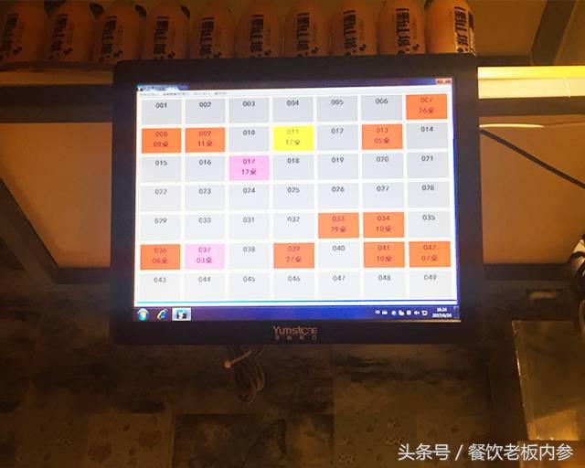 一家餐饮店应该如何管理,一家餐饮店的管理核心是什么