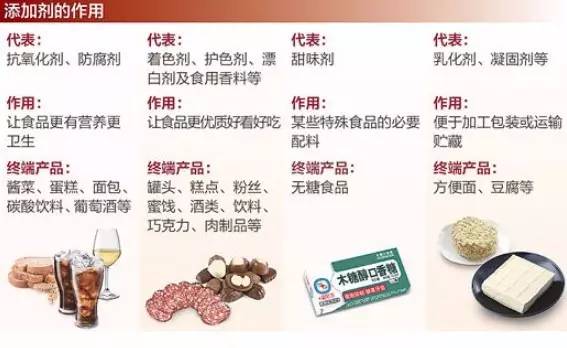 网红蓝色百事可乐,蓝色可乐有色素吗