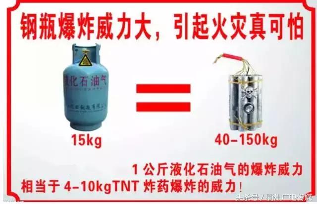 大面积烧伤重度烧伤,全身99%重度烧伤存活率