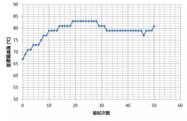 vv7观望者评测,vv7观望者评价