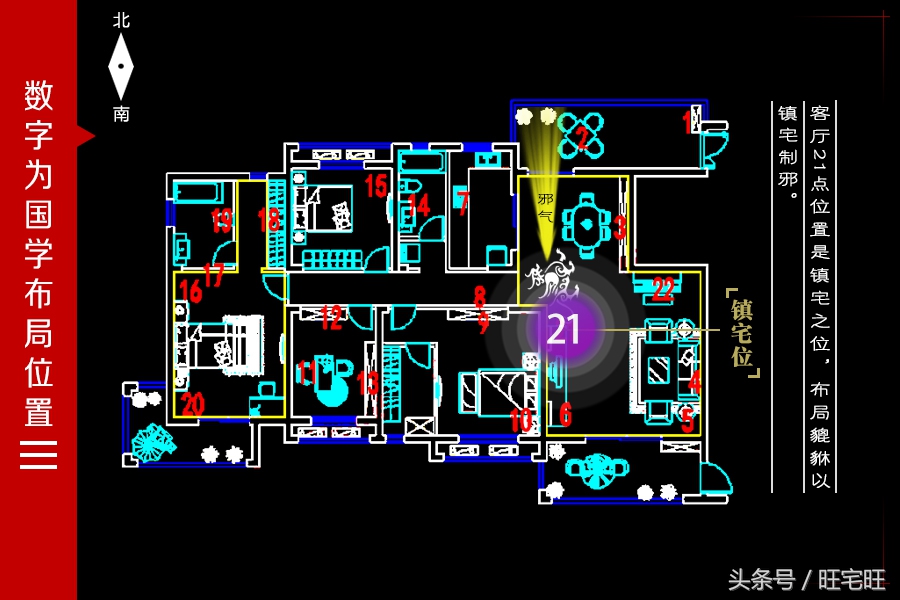 武汉楼盘：联投广场旺宅旺风水设计探索