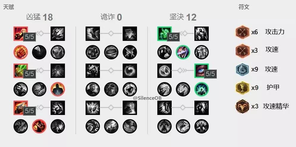 LOLUzi滑板鞋对战辅助Faker，无限位移一个人虐了SKT中野