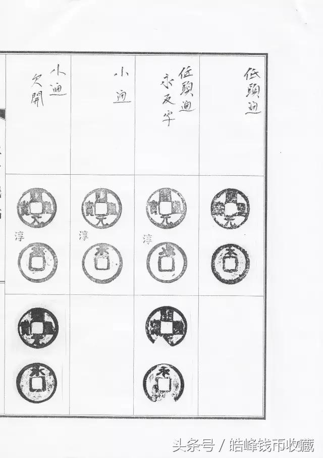 古代毁佛铸钱有哪些,铸造最精美的古钱
