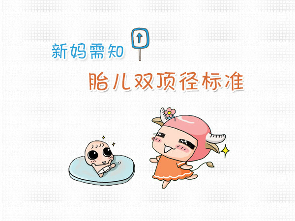 胎儿双顶径标准测量图,入盆以后双顶径测量准确吗