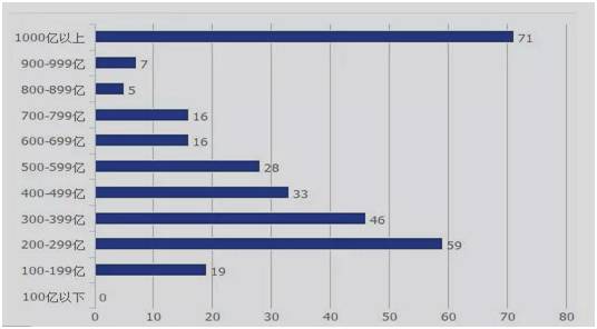 指数基金和指数etf的买卖区别,指数基金买哪个指数好点