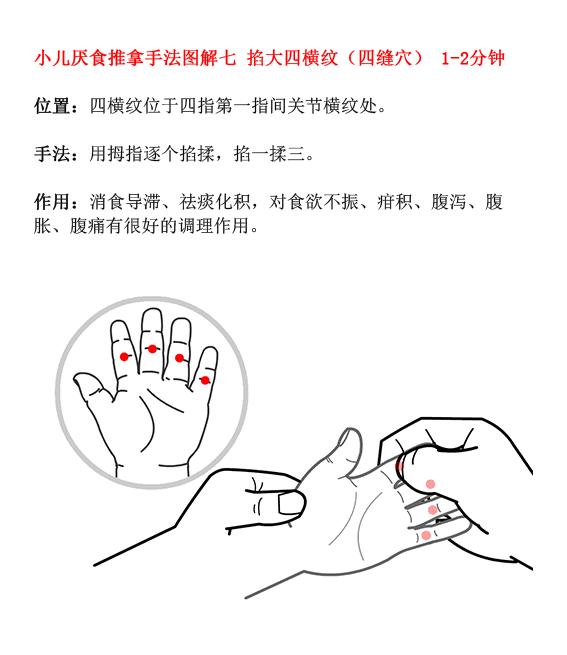 儿童厌食的解决方法案例,孩子厌食教你一招