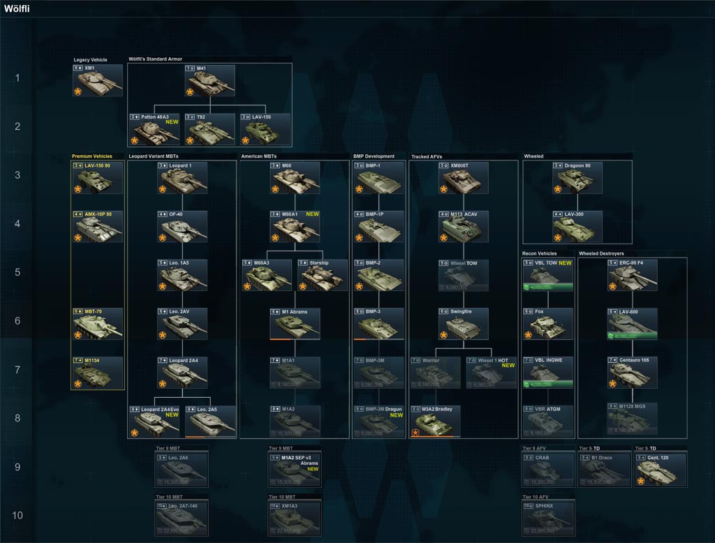 玩了那么久二战坦克对射,终于要迎来一款现代军事网游了