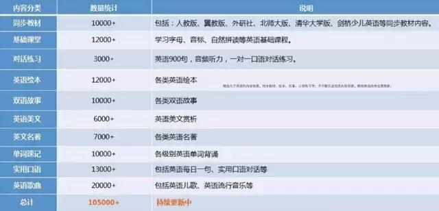 英文实时翻译机,英语免费人工翻译软件推荐中文