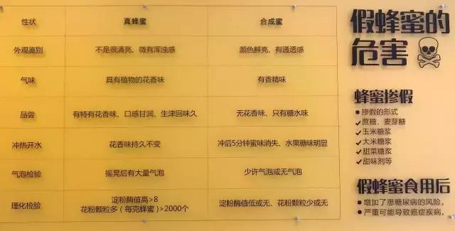 这种蜂蜜这么神奇？历代皇帝都喜欢！