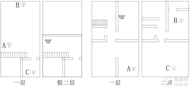 腾达无线网卡u6插电脑没反应,腾达u6无线网卡是什么芯片