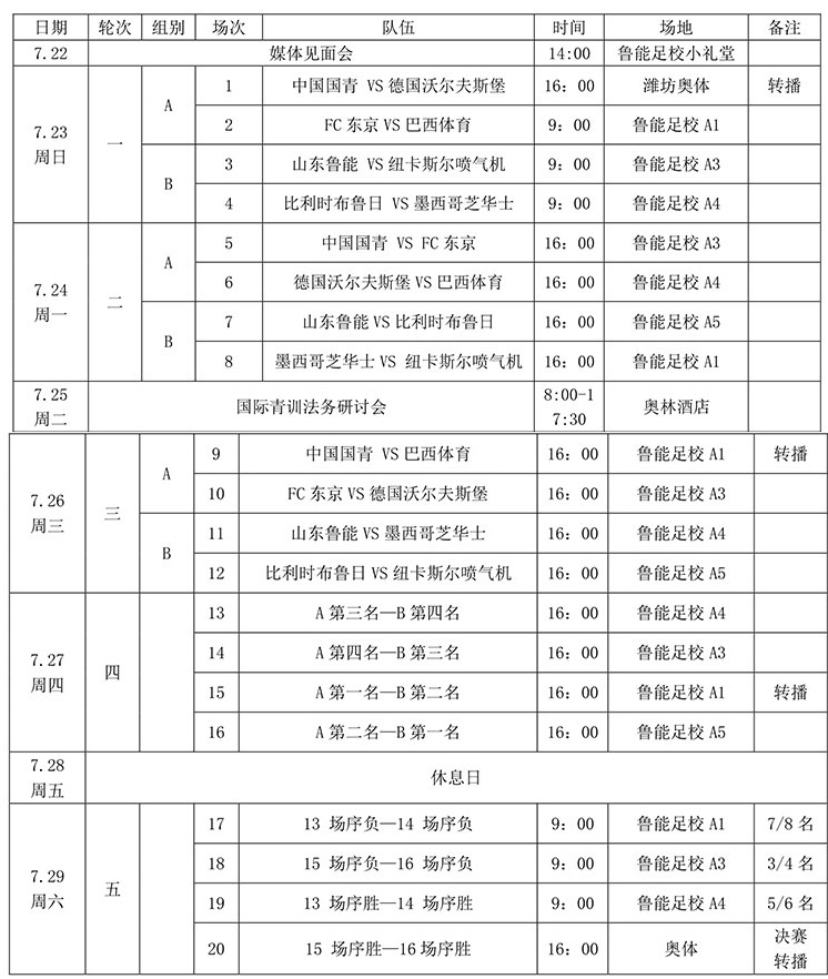 潍坊杯视频2018,2017潍坊杯重播