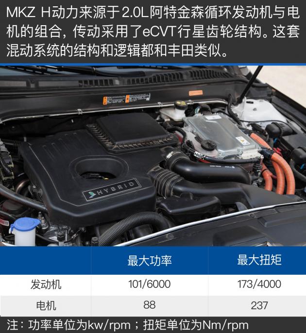 美系车林肯z优缺点又是什么,美系豪华座驾林肯