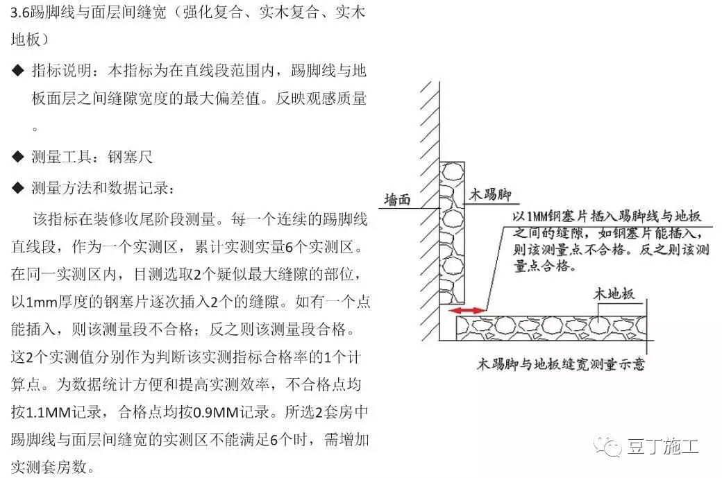 地砖地板高低差怎么收口,地面宽窄误差大怎么贴瓷砖