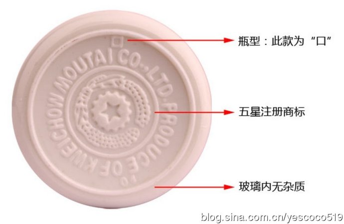 涨知识：茅台酒如何辩真伪