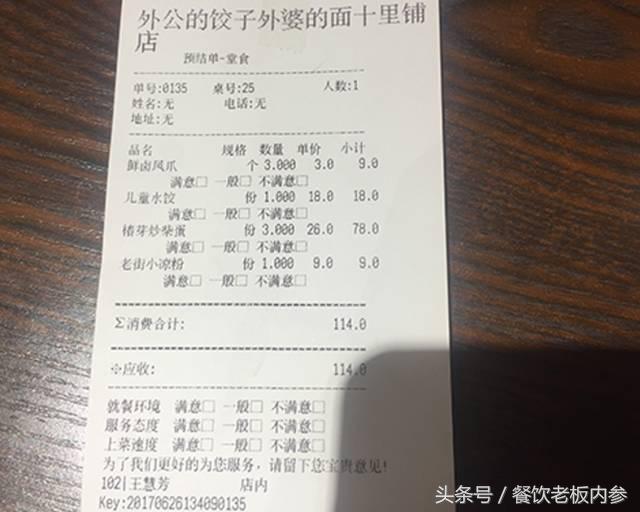一家餐饮店应该如何管理,一家餐饮店的管理核心是什么
