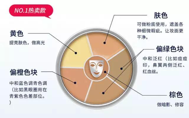 angelababy刘涛,angelababy范爷