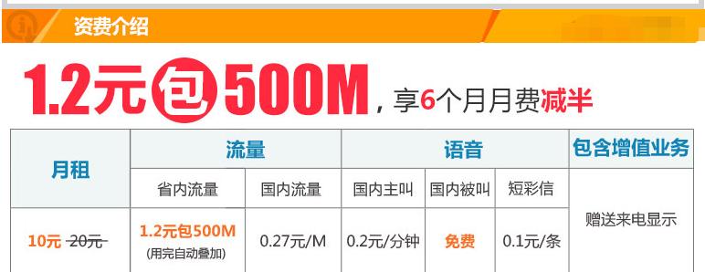 中国联通沃套餐,联通视频流量卡套餐