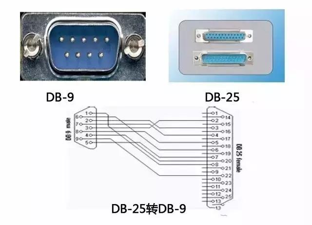 好用的ic元器件,ic电子元器件识别图大全