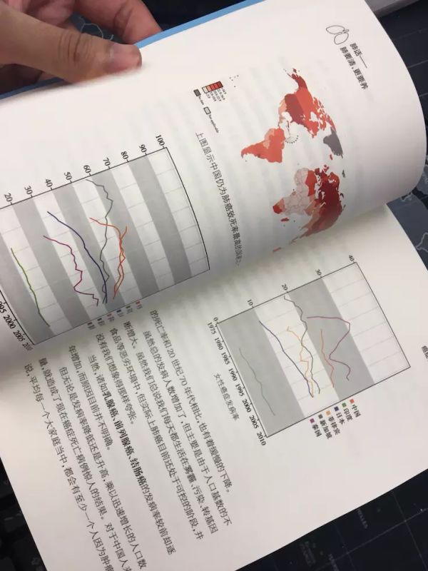 如何让肺变得更健康,怎么做可以让肺更健康