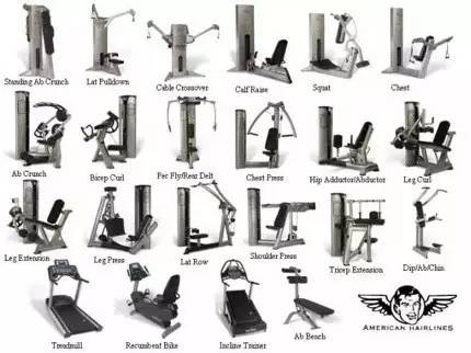 雅思口语关于运动的话题题目,运动的雅思口语