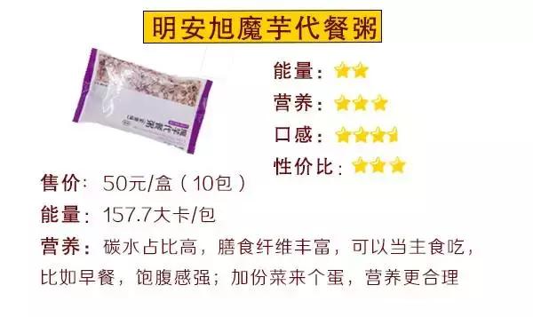 巨资打造|19款超人气代餐产品评测,哪款值得买?