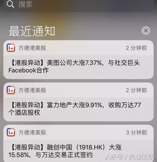 恒指涨0.32%,恒指涨了8000点能赚多少钱