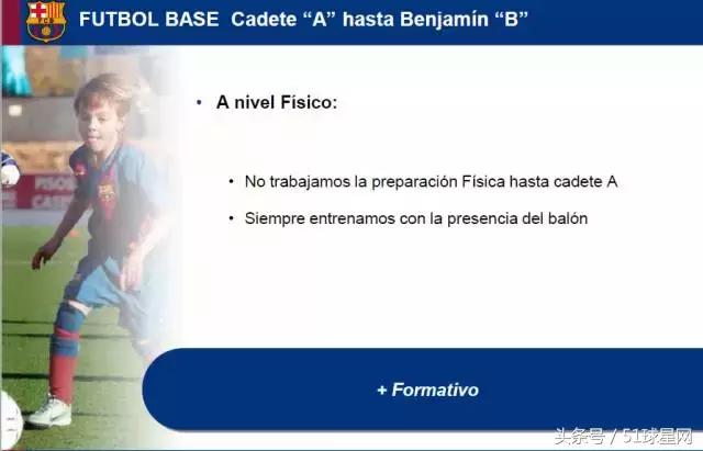 巴萨青训教程,巴萨青训体系有多强