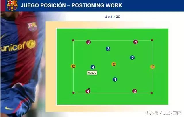 巴萨青训教程,巴萨青训体系有多强