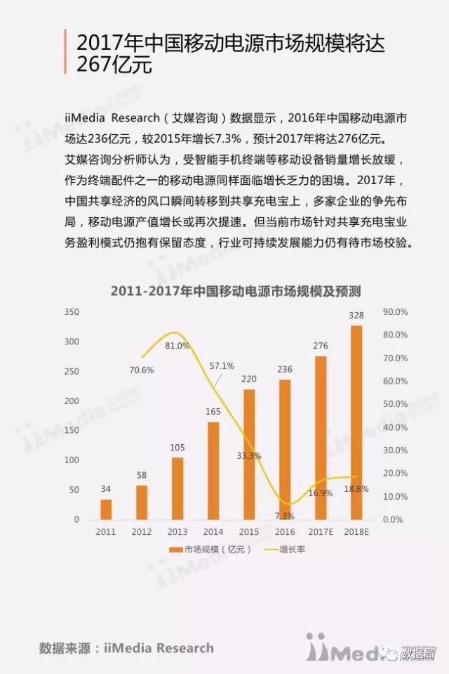 外国人惊讶中国充电宝,老外为什么这么喜欢中国的充电宝