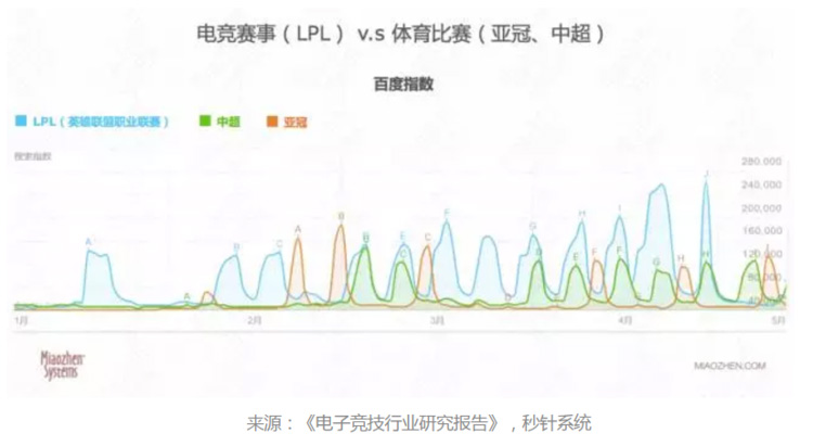 为何网咖老板偏爱富勒键鼠,到底好用在哪里?