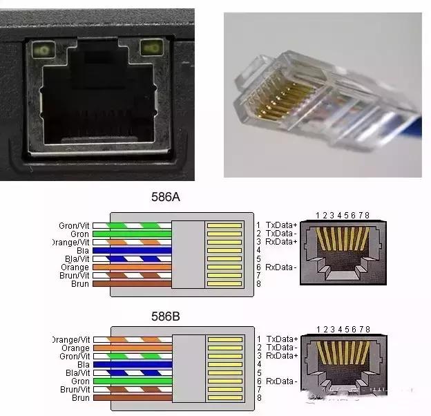 好用的ic元器件,ic电子元器件识别图大全