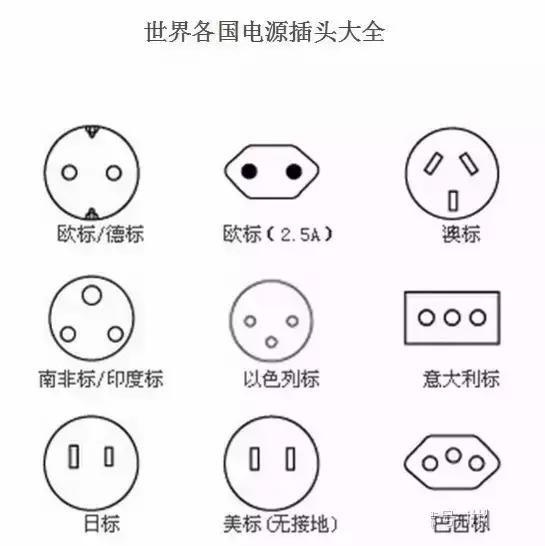 好用的ic元器件,ic电子元器件识别图大全
