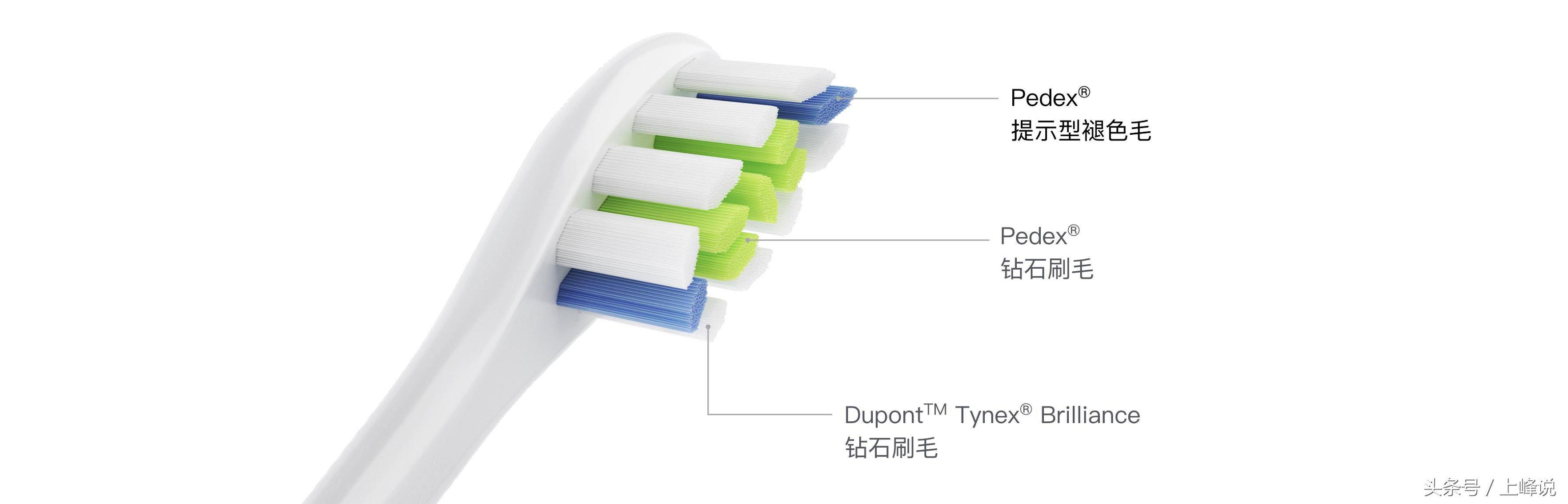 飞利浦电动牙刷hx2481多少钱,飞利浦电动牙刷9120多少钱