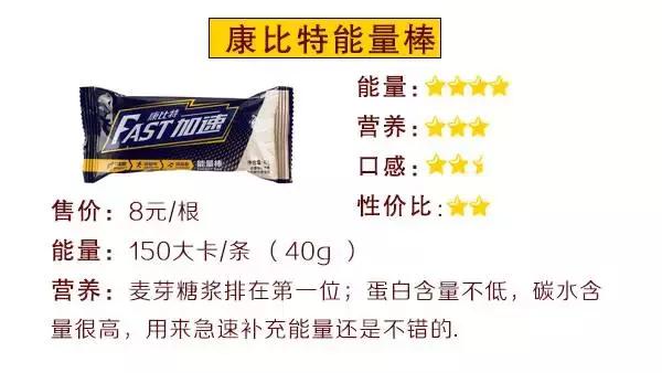 巨资打造|19款超人气代餐产品评测,哪款值得买?