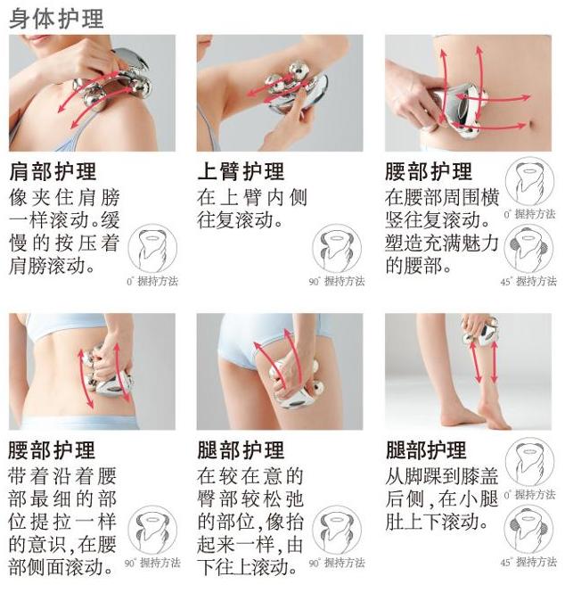 refa美容仪提拉紧致用哪款,refa滚轮按摩美容仪怎么使用