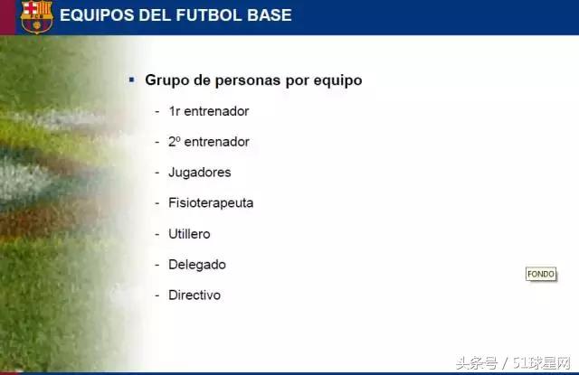 巴萨青训教程,巴萨青训体系有多强