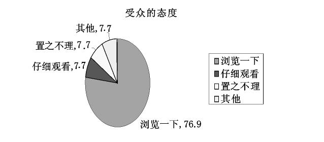 传单文案怎么写才能吸引人,传单文案排版方法有哪些