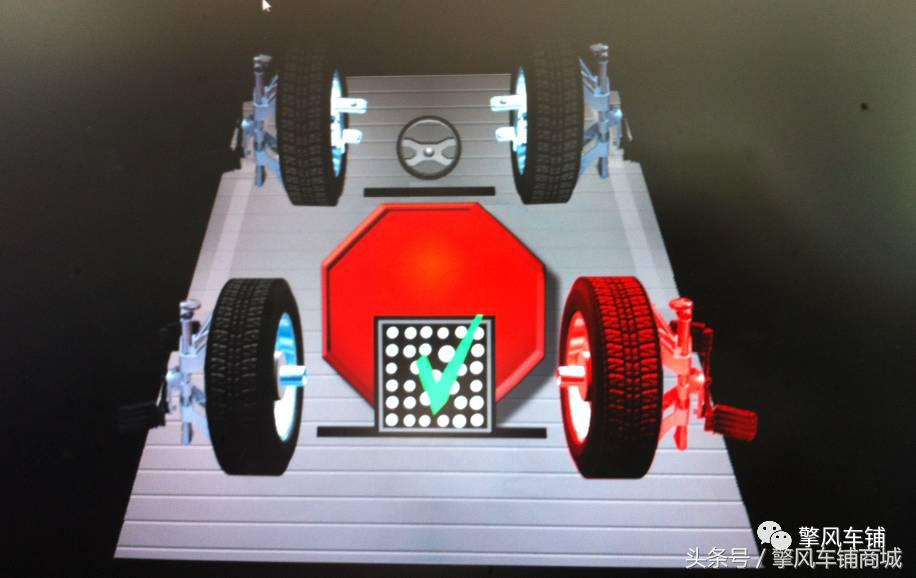 换了轮胎多久可以做四轮定位,换胎汽车四轮定位一定要做吗