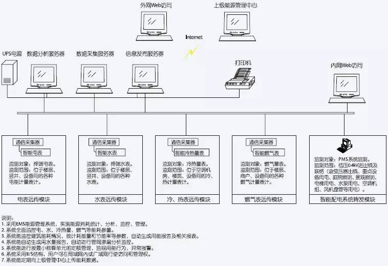 爱博精电acuvimii说明书,爱博精电acuvim300参数设置