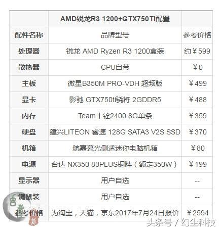 AMD锐龙R3,amd锐龙r3-3100怎么样