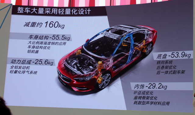 全新君威哪款最值得购买,新一代君威哪款最值得购买