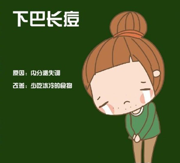 鼻子下边嘴唇上边长痘是什么原因,鼻翼两侧和下巴长痘什么原因引起