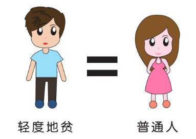 刚怀孕能检查胎儿有地中海贫血吗,怀孕地中海贫血对胎儿有什么影响