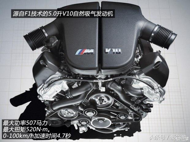 新一代宝马5系正式发布,全新宝马5系家族