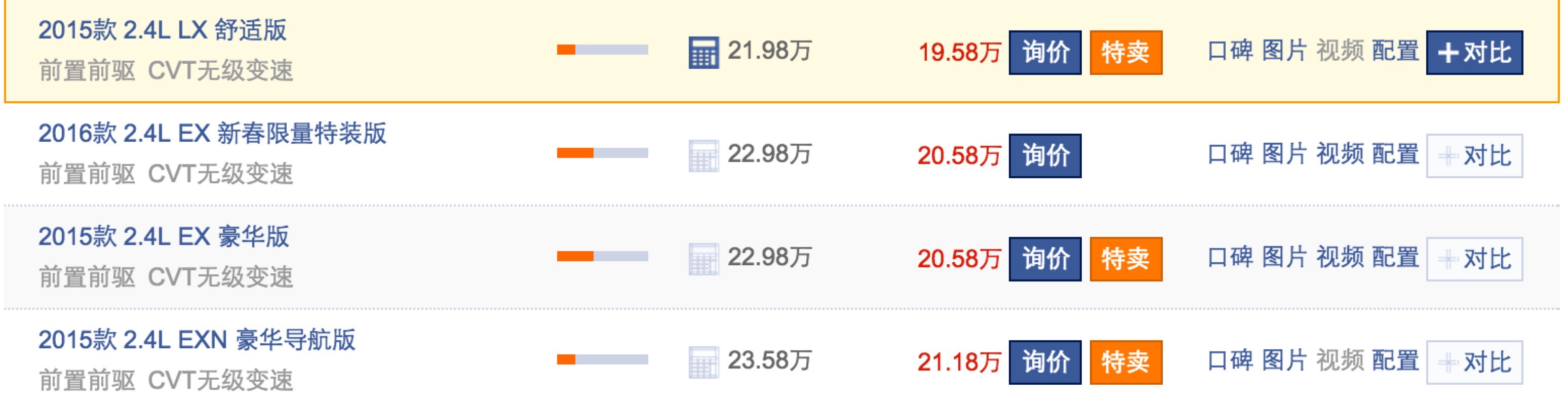 二手车雅阁最值得入手的是哪一款,2014款雅阁2.4豪华版二手价格