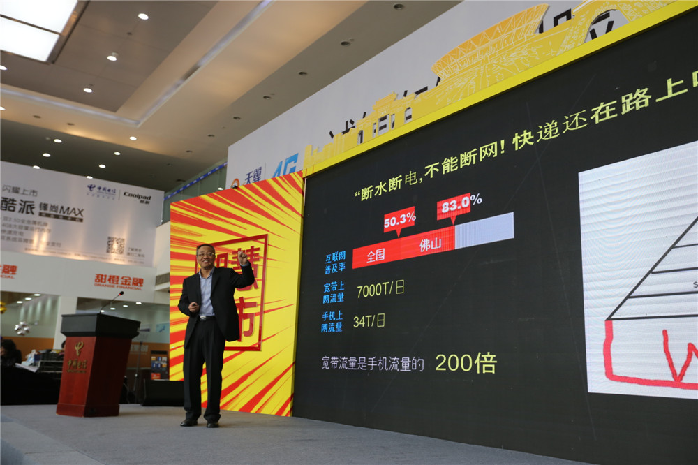 佛山电信宽带最新套餐,佛山电信100m宽带价格