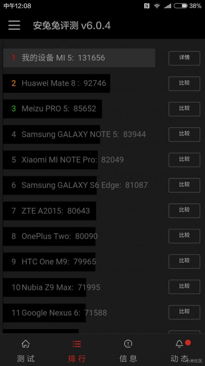 小米5骁龙820,小米5高配版深度评测