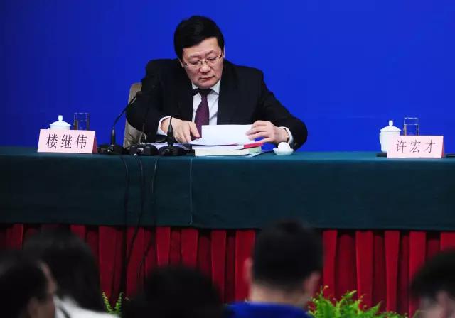 璐㈡斂閮ㄦゼ缁т紵,璐㈠姟閮ㄦゼ缁т紵