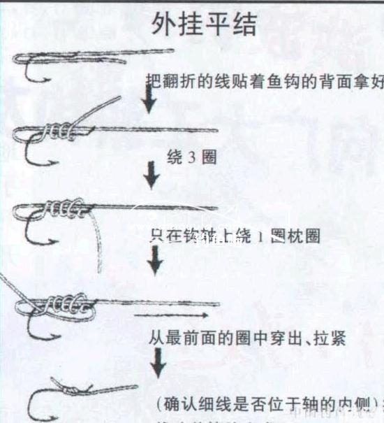 绑子线钩的正确绑法视频,钓鱼绑线和绑钩哪个好钓
